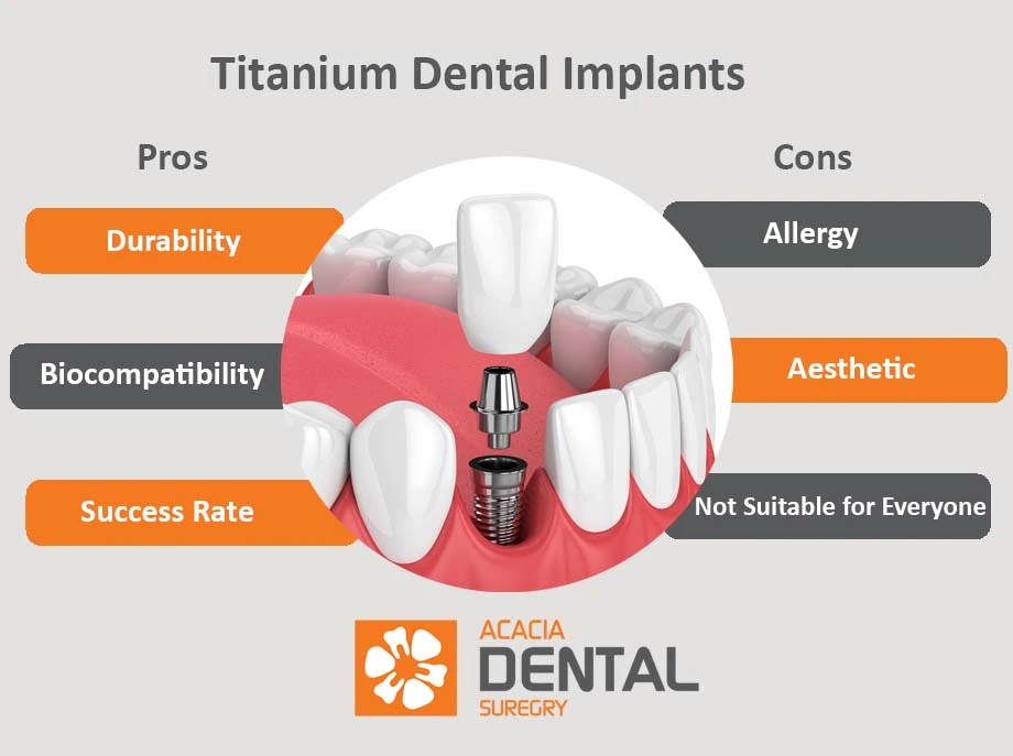 pros and cons of titanium dental implants