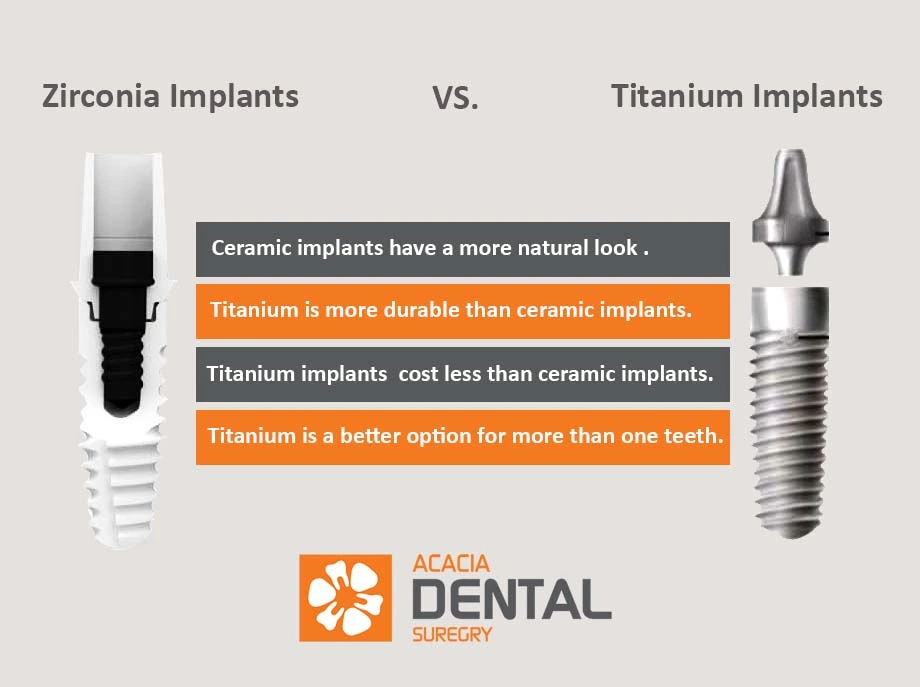titanium dental implants vs zirconia implants