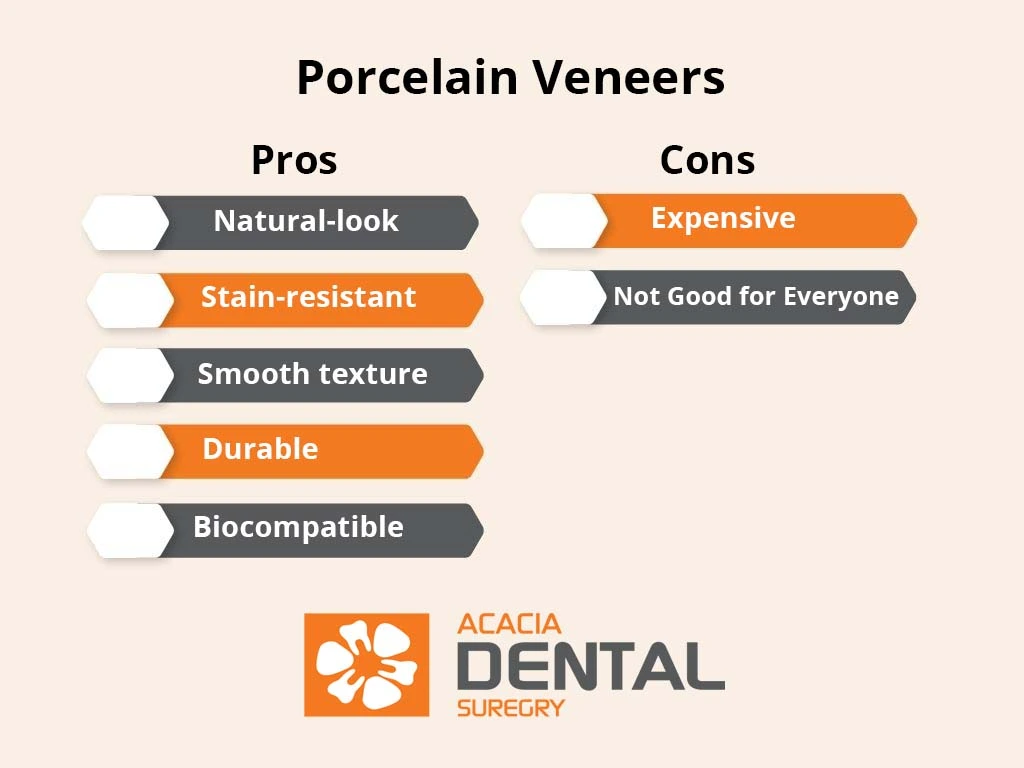 Porcelain Veneers pros and cons
