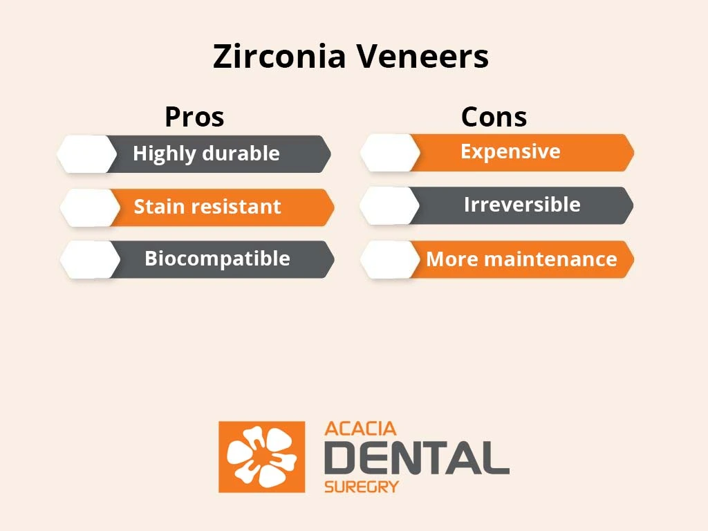 zirconia veneers pros and cons